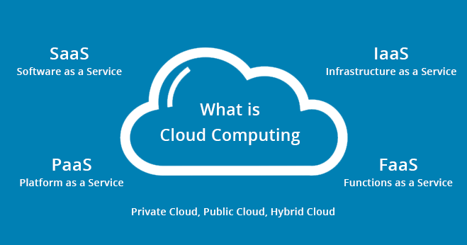 Cloud Computing Services Nairobi Kenya
